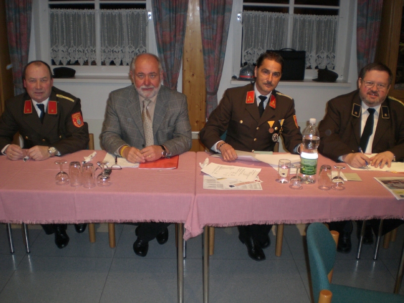 Jahreshauptversamml. 2008