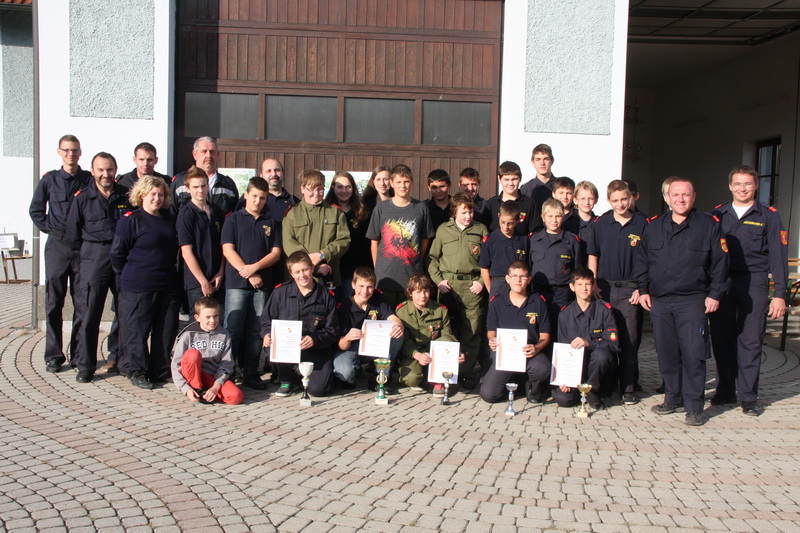 Orientierungsmarsch der Feuerwehrjugend